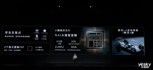 国产汽车迈向L3高阶智驾时代：华为小鹏率先出击