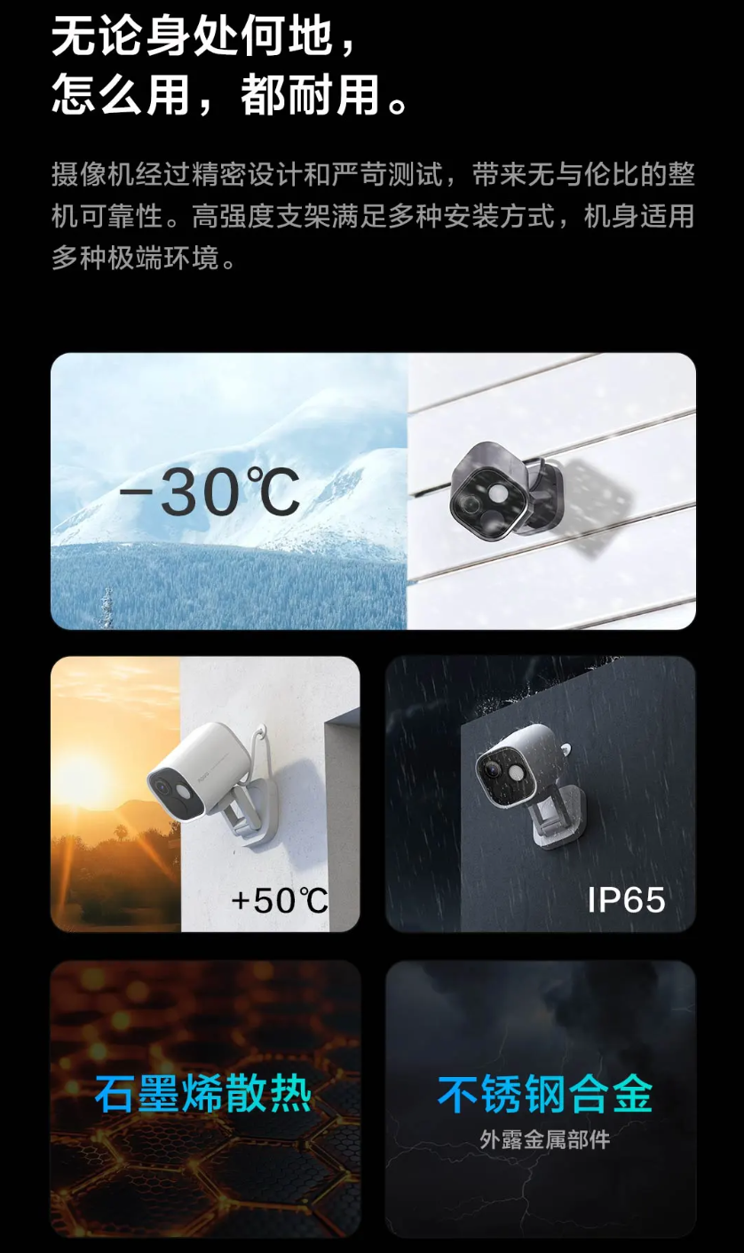 绿米 Aqara 智能摄像机 G5 Pro 首销：7 种 AI 视觉识别、支持 HomeKit，1299 元起