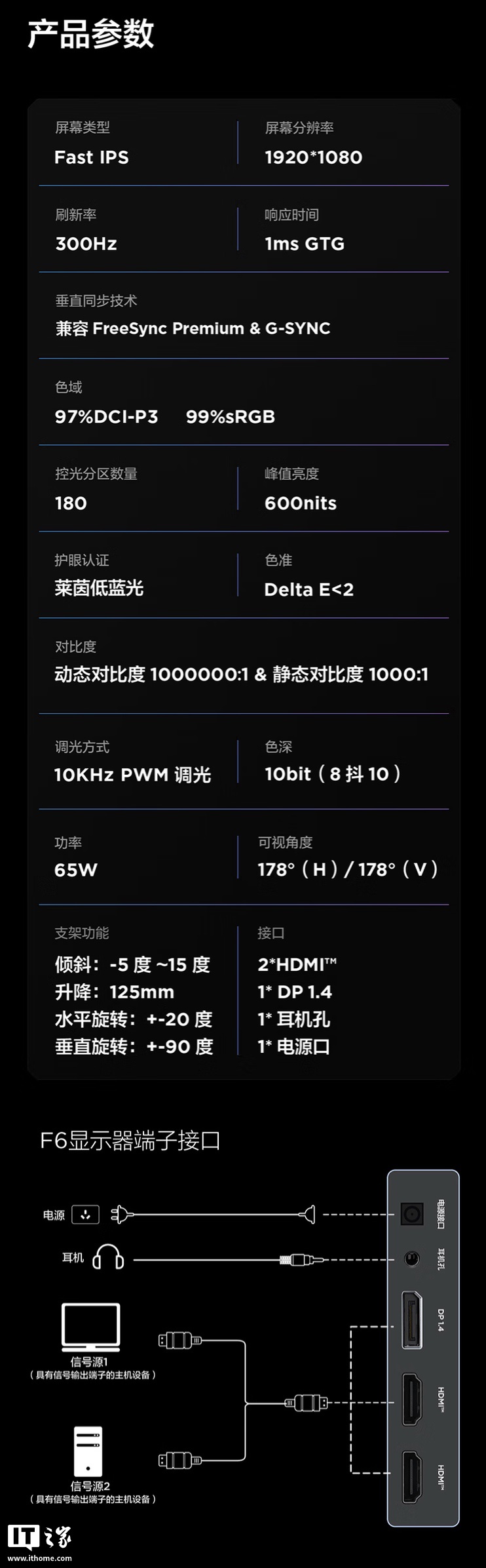 雷鸟 F6 显示器 2 月 18 日首销：24.5 英寸 1080P 原生 300Hz，949 元