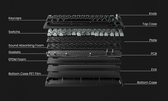 Lemokey 推出 L5 HE 8K 有线磁轴机械键盘：75% 配列，8K 轮询率