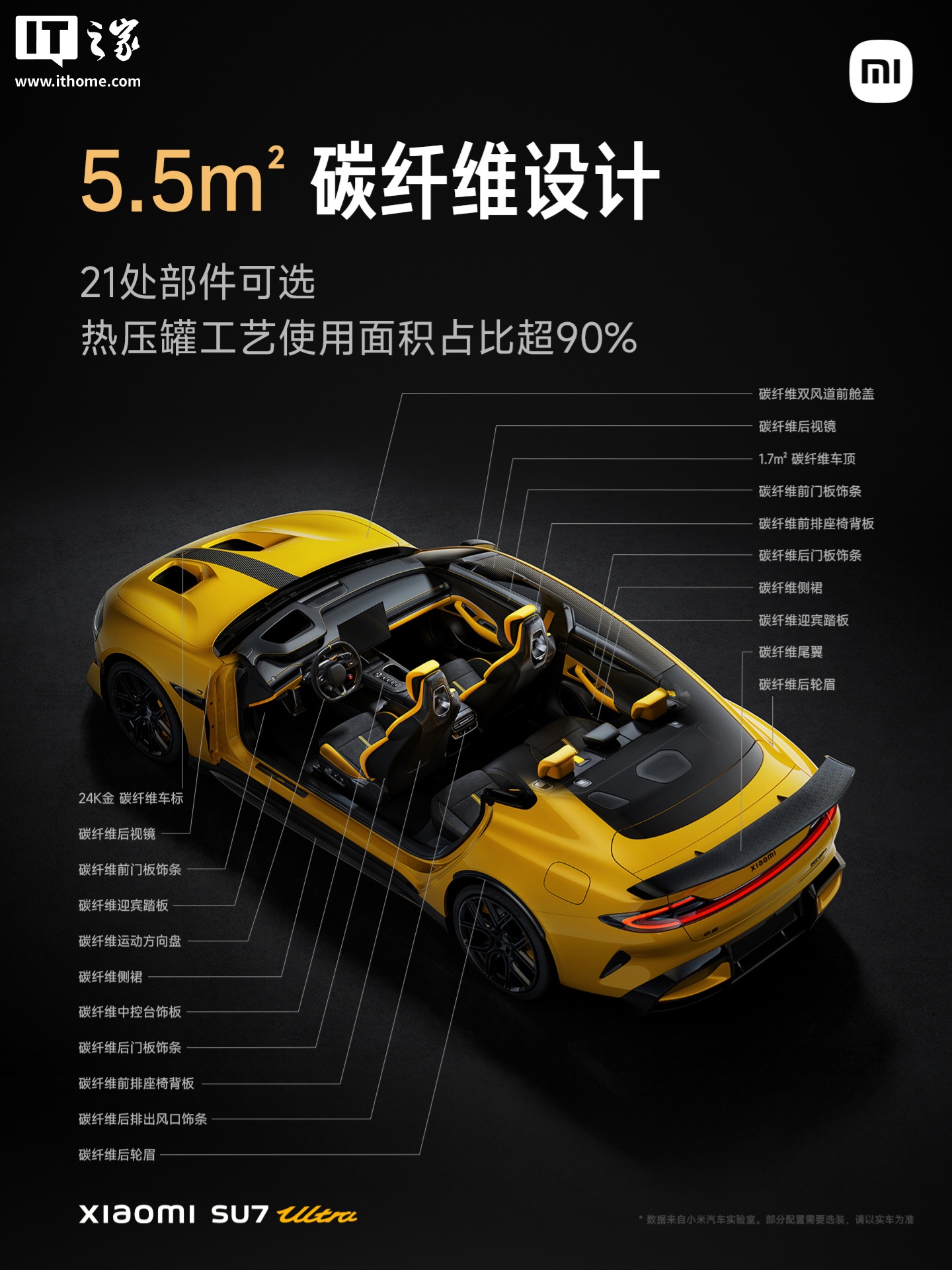 小米 SU7 Ultra 汽车支持漫游寻位泊车、极窄库位泊出