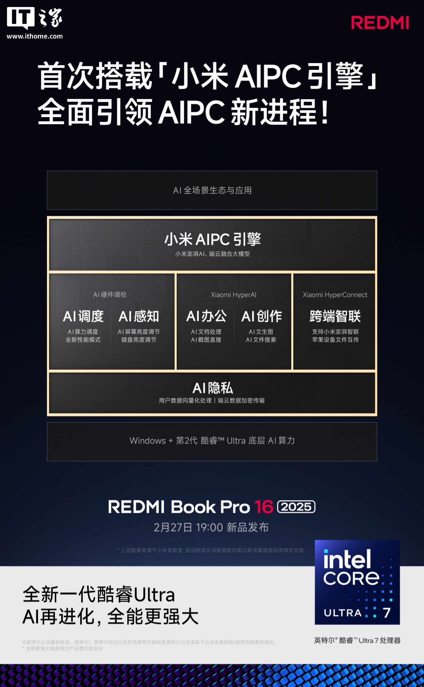 小米 REDMI Book Pro 2025 笔记本内置 99Wh 电池、配 140W GaN 充电器