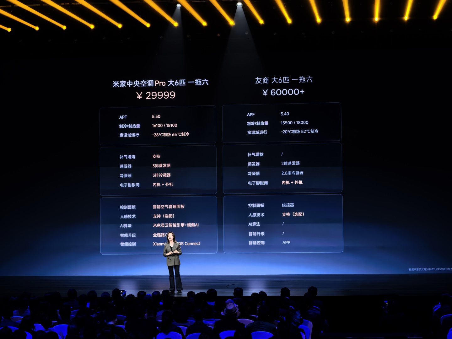 小米首款米家中央空调 Pro 发布：支持智能空气管理，顶配 29999 元