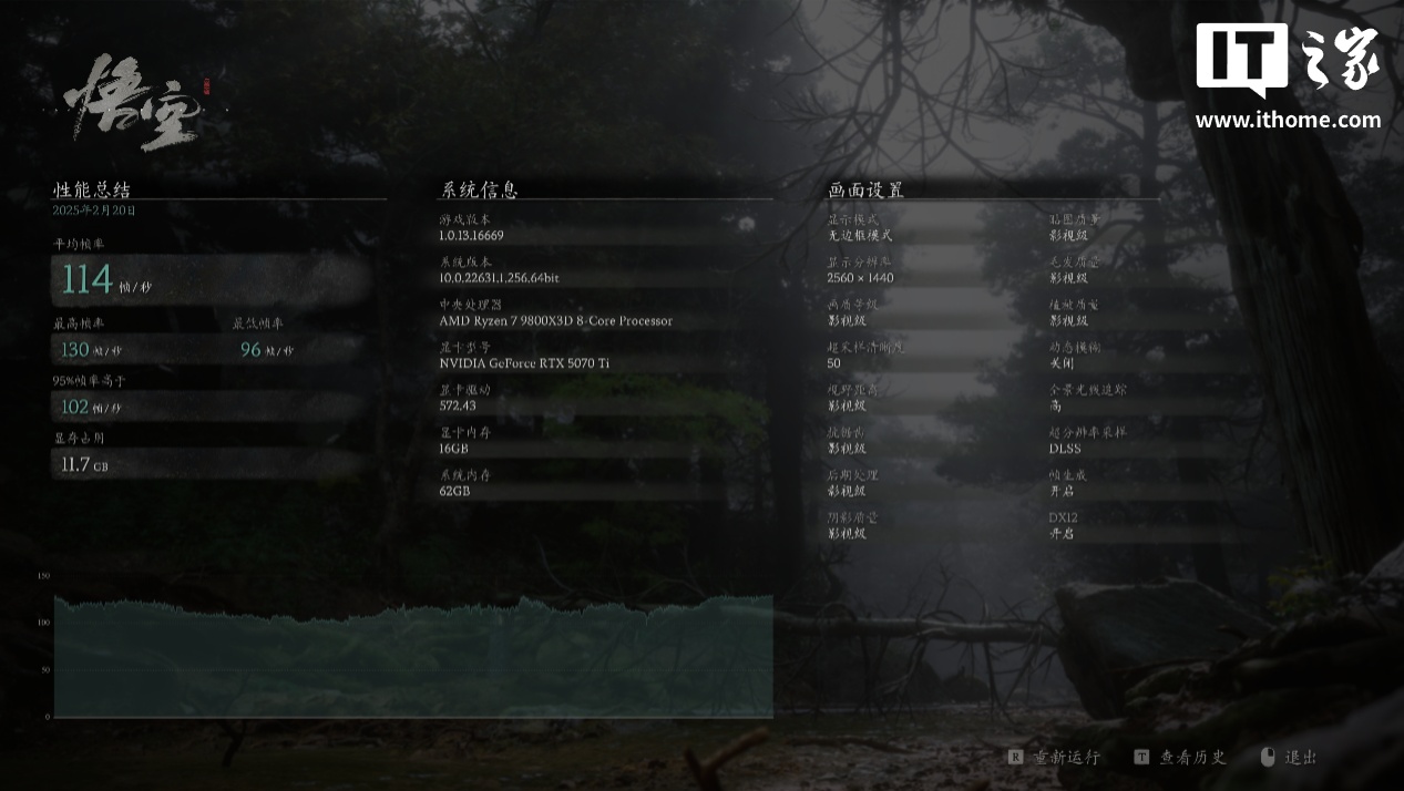 【IT之家评测室】影驰 GeForce RTX 5070 Ti 金属大师白金版 OC 显卡评测：新一代 4K 游戏甜品卡
