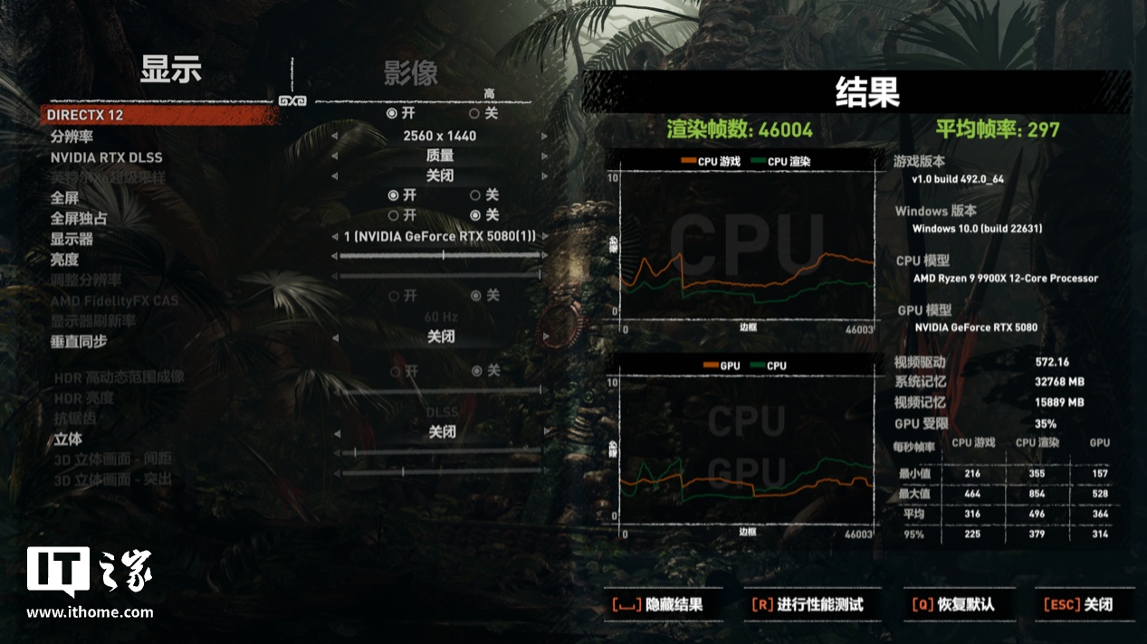 【IT之家评测室】索泰 GEFORCE RTX 5080 16GB SOLID OC 显卡评测：DLSS 4 黑科技加持，4K 帧率颠覆想象