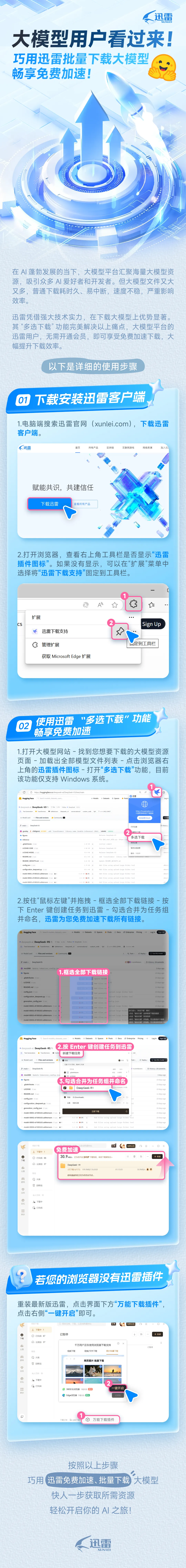 迅雷宣布为 AI 开发者提供大模型批量下载加速服务，当前可免费使用