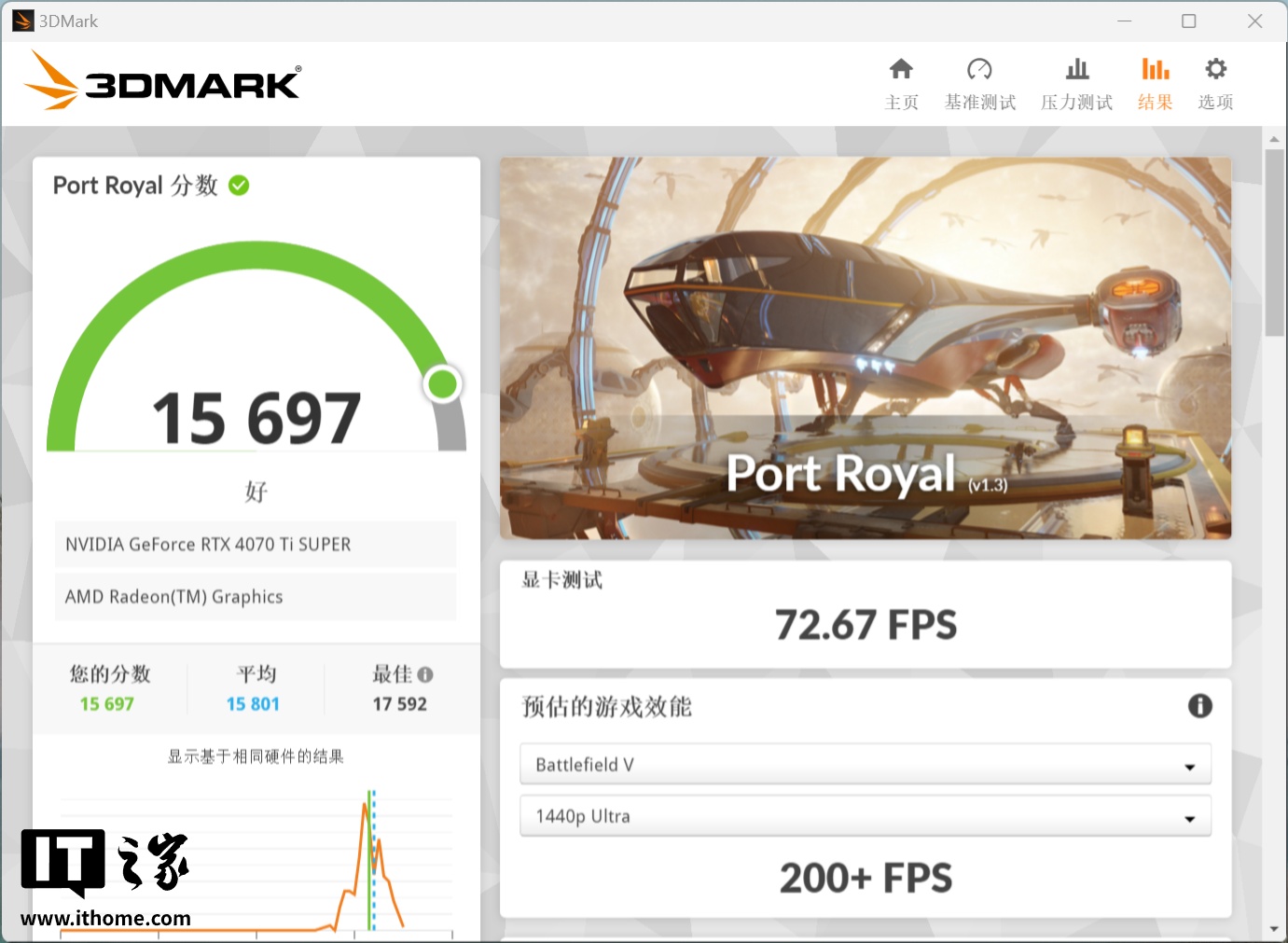 【IT之家评测室】影驰 GeForce RTX 5070 Ti 金属大师白金版 OC 显卡评测：新一代 4K 游戏甜品卡