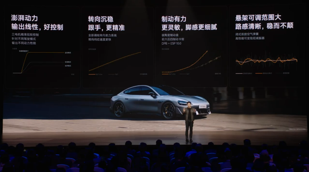 小米“双 Ultra”发布会一文汇总：小米 15 Ultra、SU7 Ultra 联袂登场，智能家电全面 Pro