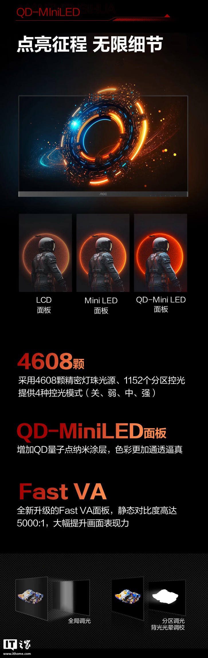 AOC 推出“Q27G41XMN”27 英寸显示器：2K 180Hz Mini LED，1599 元