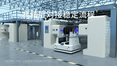 威迈尔 VMR 机器人控制器 MC600 发布，支持 CAN、RS485、RS232 及千兆网口