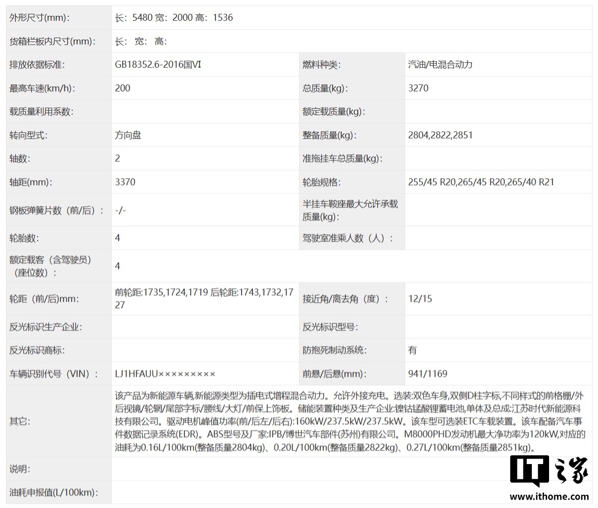 鸿蒙智行尊界 S800 轿车完成工信部申报：纯电 / 增程双动力，支持选装双色车身