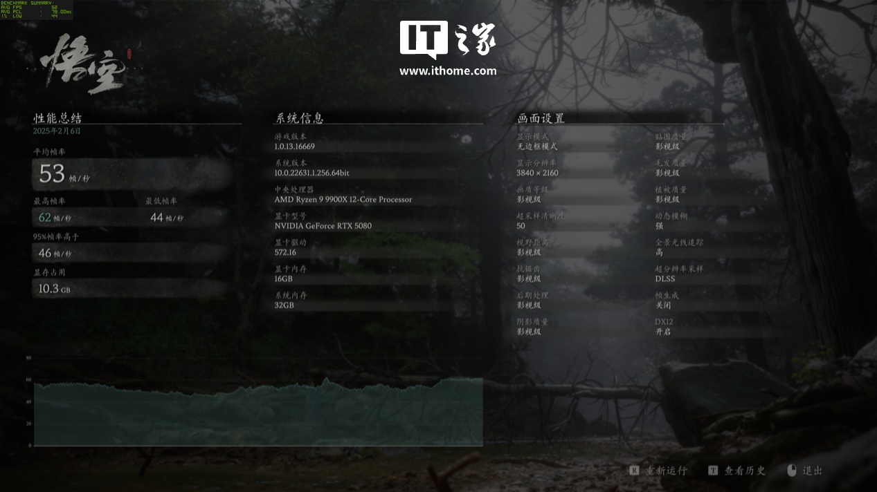 【IT之家评测室】索泰 GEFORCE RTX 5080 16GB SOLID OC 显卡评测：DLSS 4 黑科技加持，4K 帧率颠覆想象