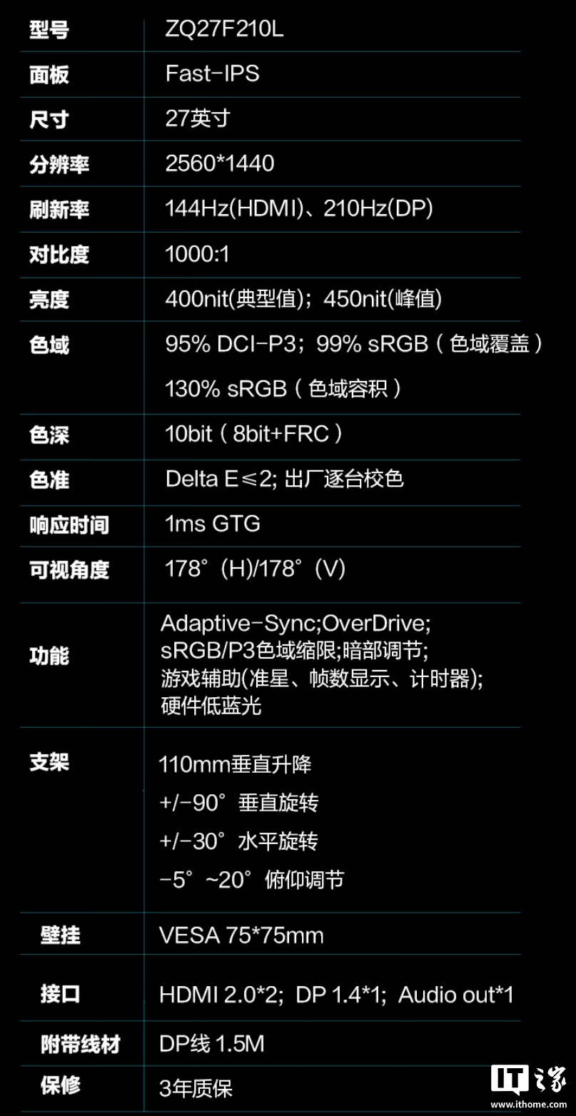 2K 210Hz 屏首发价 899 元，雷神黑武士电竞显示器 ZQ27F210L 发布