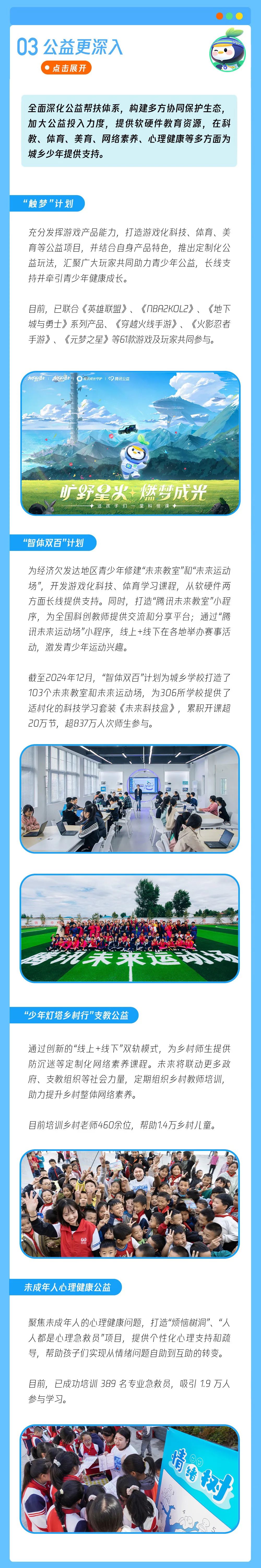 腾讯游戏宣布升级未成年人保护体系：2024 年时长占比仅 0.2% 创历年新低