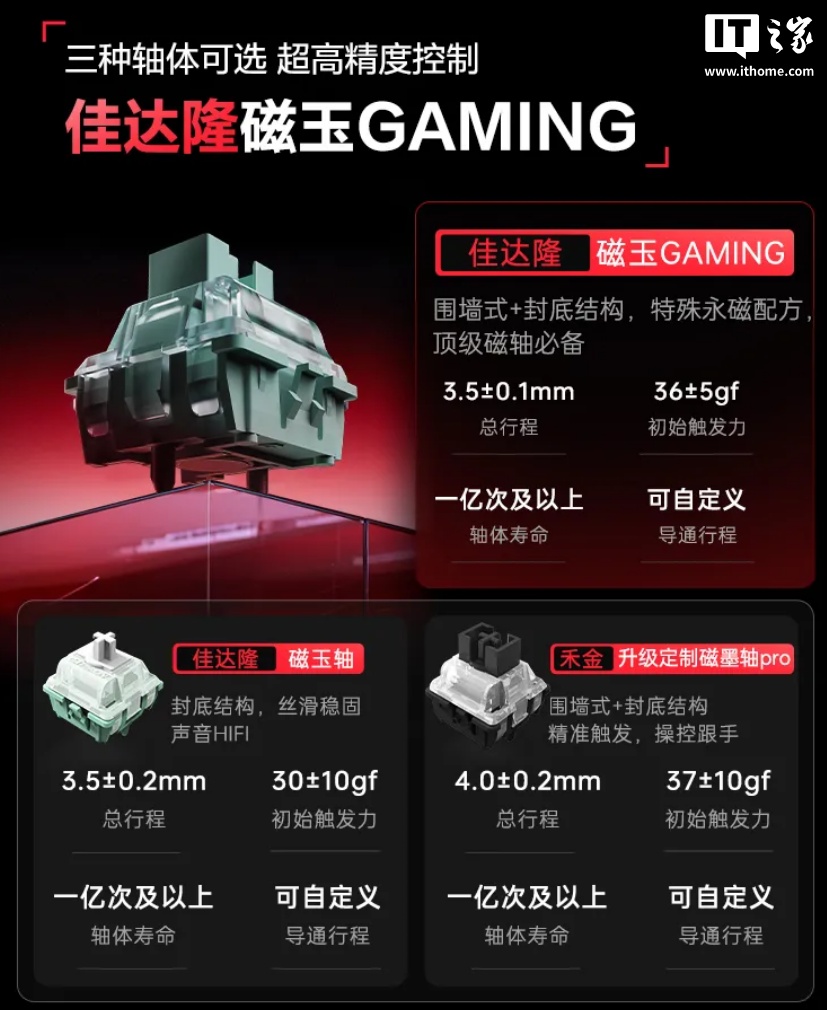 雷神有线磁轴键盘 VIC68 发售：三种轴体、FPS 专用旋钮，399 元起
