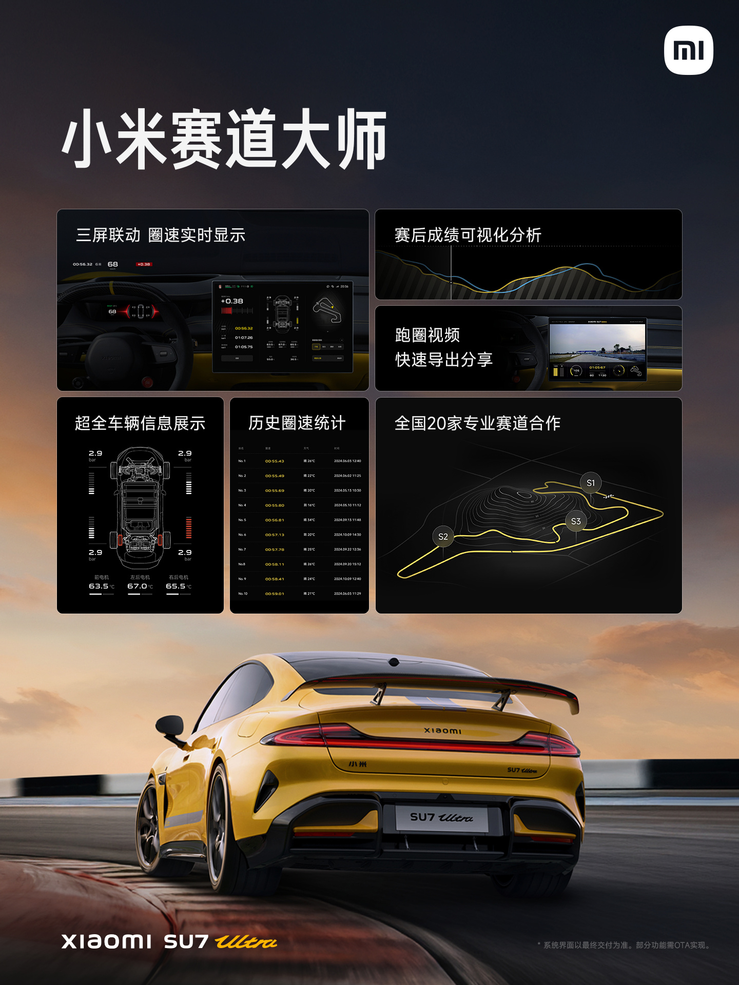 52.99 万元起小米 SU7 Ultra 正式发布：目标成为地表最快的四门量产车，重新定义豪车新标准