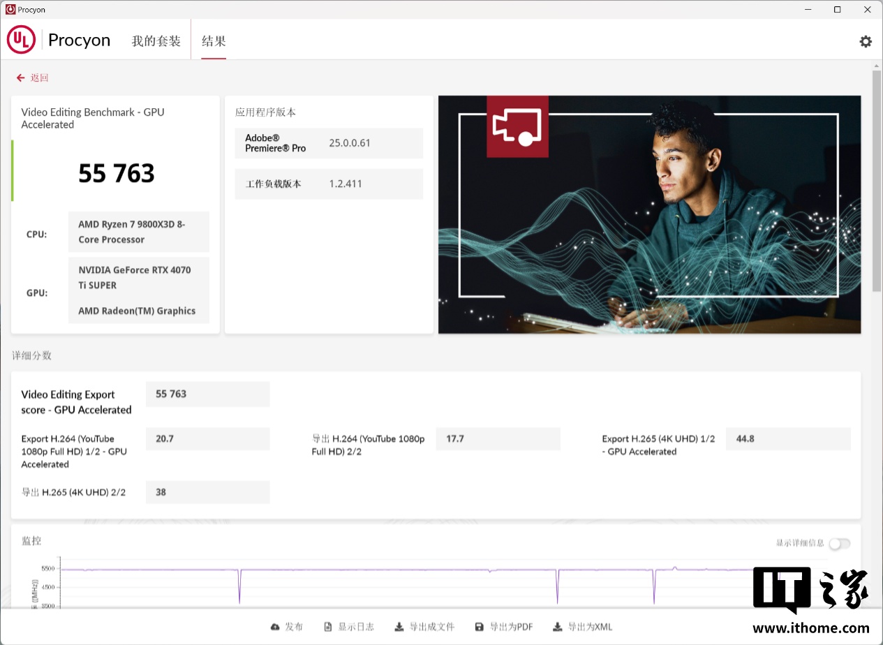 【IT之家评测室】影驰 GeForce RTX 5070 Ti 金属大师白金版 OC 显卡评测：新一代 4K 游戏甜品卡