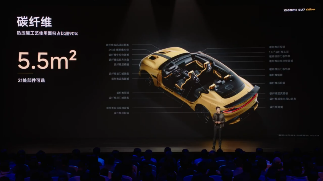 小米“双 Ultra”发布会一文汇总：小米 15 Ultra、SU7 Ultra 联袂登场，智能家电全面 Pro