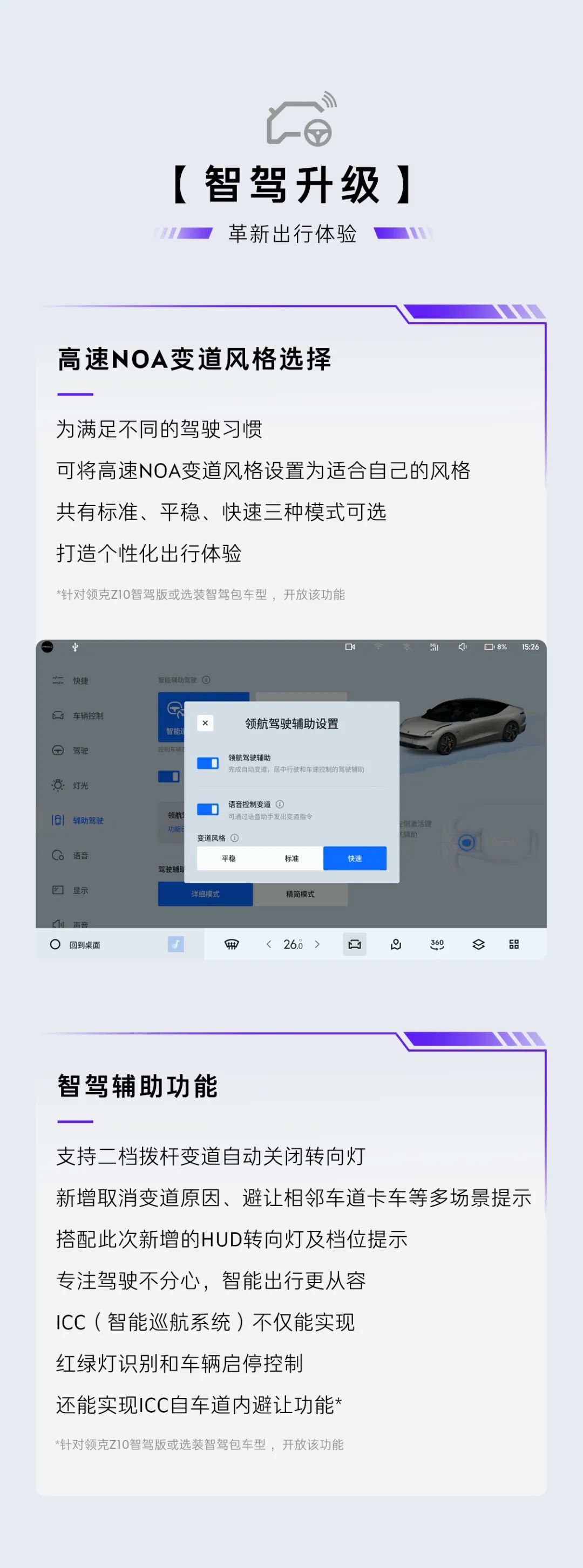 支持 RPA 一键遥控泊车系统，领克 Z10 汽车获 LYNK Flyme Auto X 1.2.0 升级