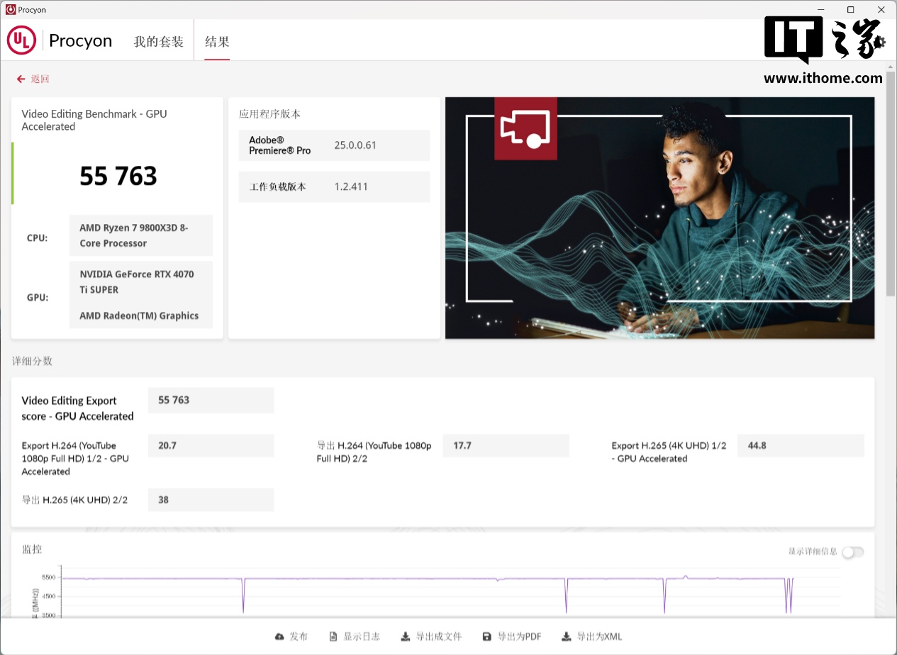 【IT之家评测室】七彩虹 iGame GeForce RTX 5070 Ti Advanced OC 16GB 显卡评测：赛博科幻风设计，轻松驾驭 4K 光追游戏