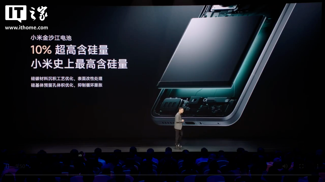小米“双 Ultra”发布会一文汇总：小米 15 Ultra、SU7 Ultra 联袂登场，智能家电全面 Pro
