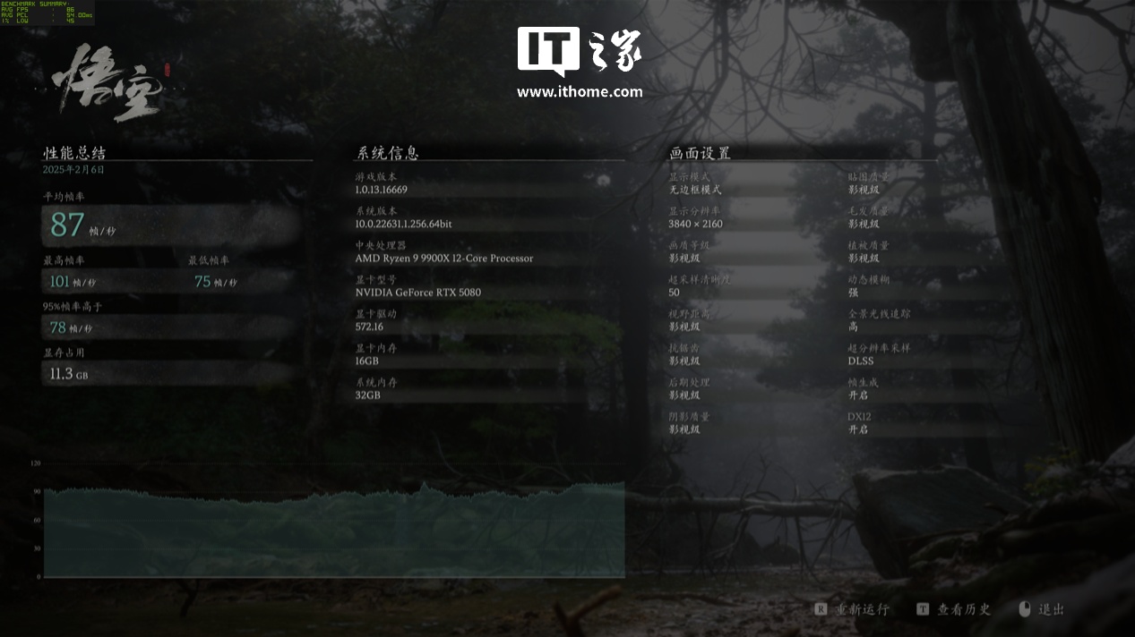 【IT之家评测室】索泰 GEFORCE RTX 5080 16GB SOLID OC 显卡评测：DLSS 4 黑科技加持，4K 帧率颠覆想象