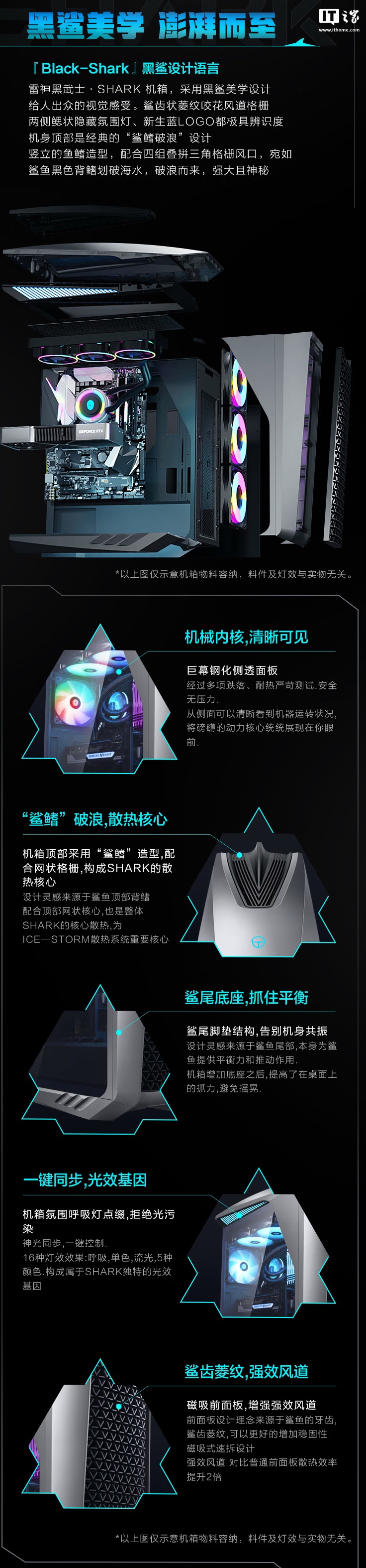 雷神黑武士・Shark 台式机新增配置“Ultra 7 265K + 32G + 1T + RTX 4070Ti S”首销，16999 元