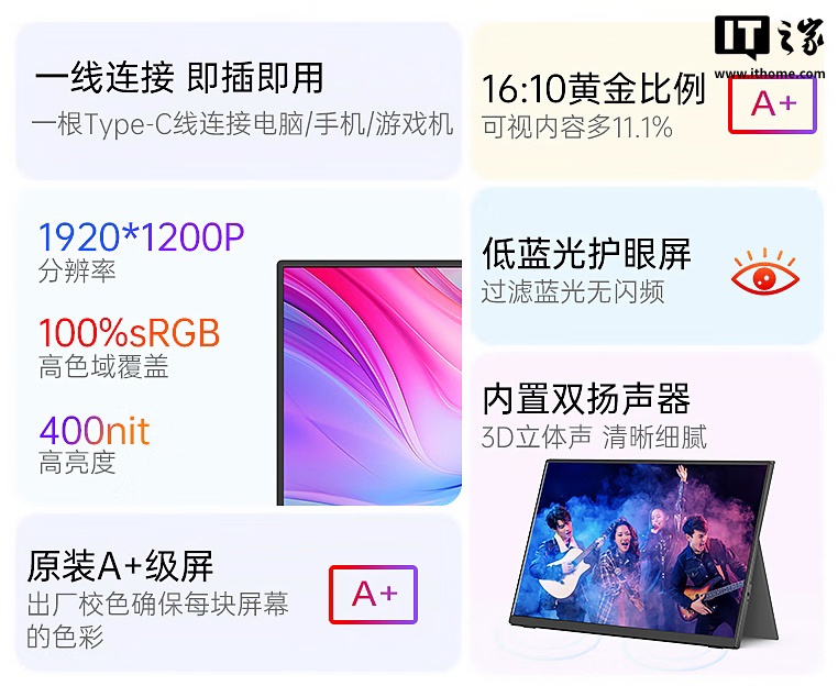 爱国者推出 14 英寸便携屏：1080P 60Hz、480 克重量，329 元