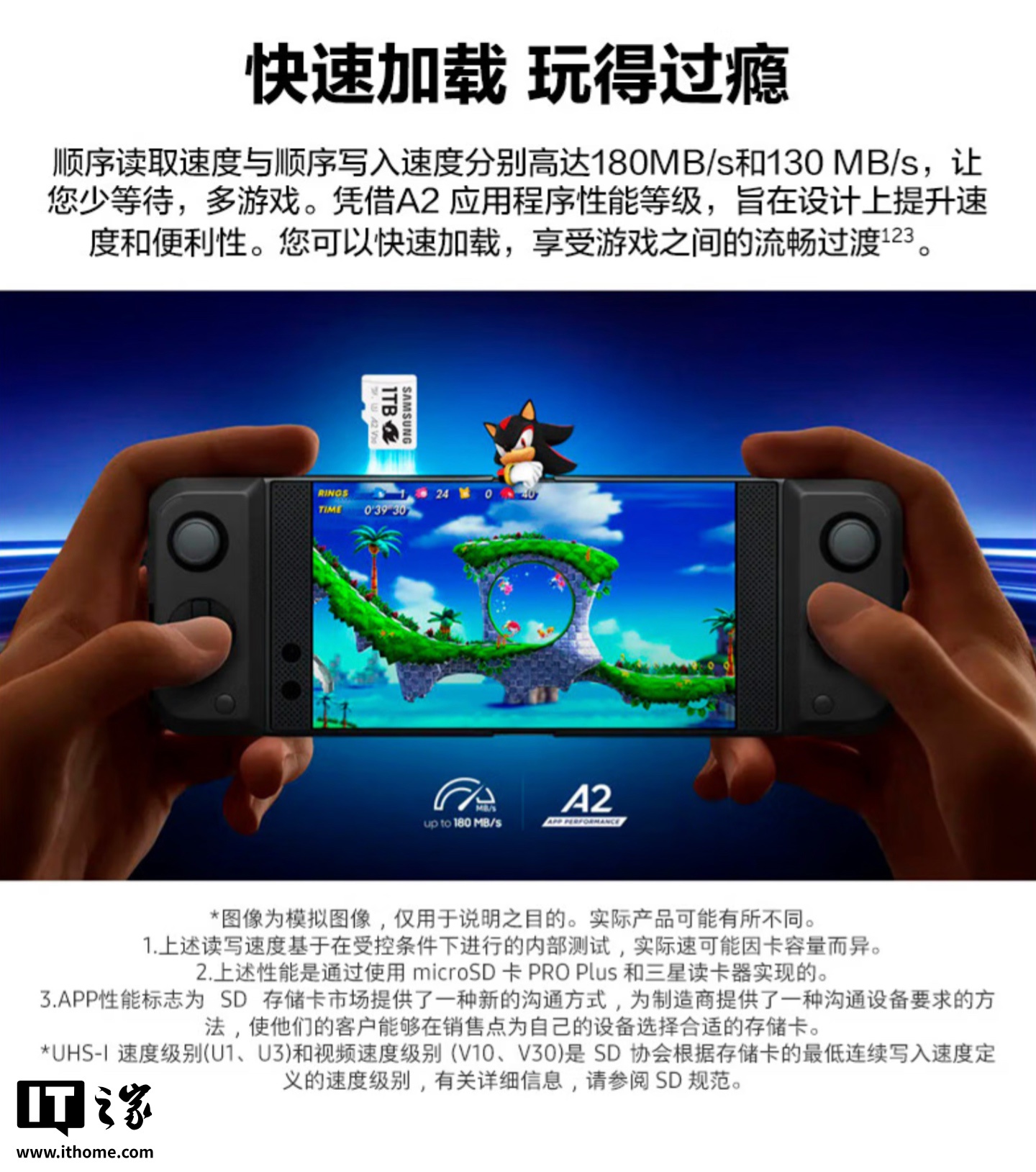 三星世嘉联名 microSD PRO Plus 索尼克游戏 TF 存储卡国行上市：读取速度 180MB/s，99 元起