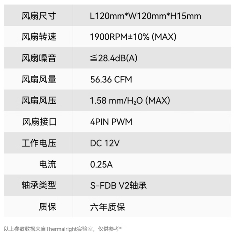 利民推出 TL-H12015 系列薄型散热风扇：黑白双色，48.9 元起