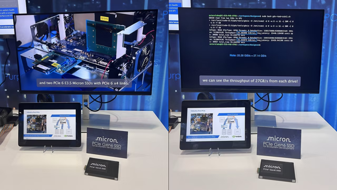 27 GB/s，美光 PCIe 6.0 SSD 速度新突破“可能是迄今为止最快”