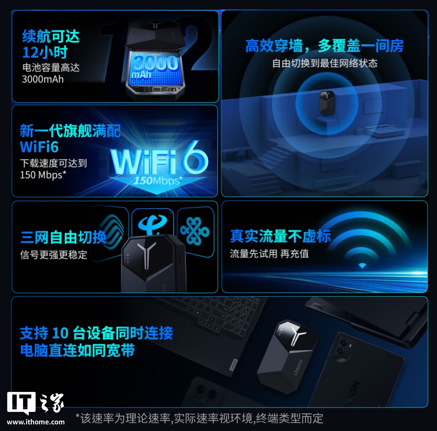 联想推出拯救者随身 WiFi LM60：10 台设备同时连接、12 小时续航，179 元