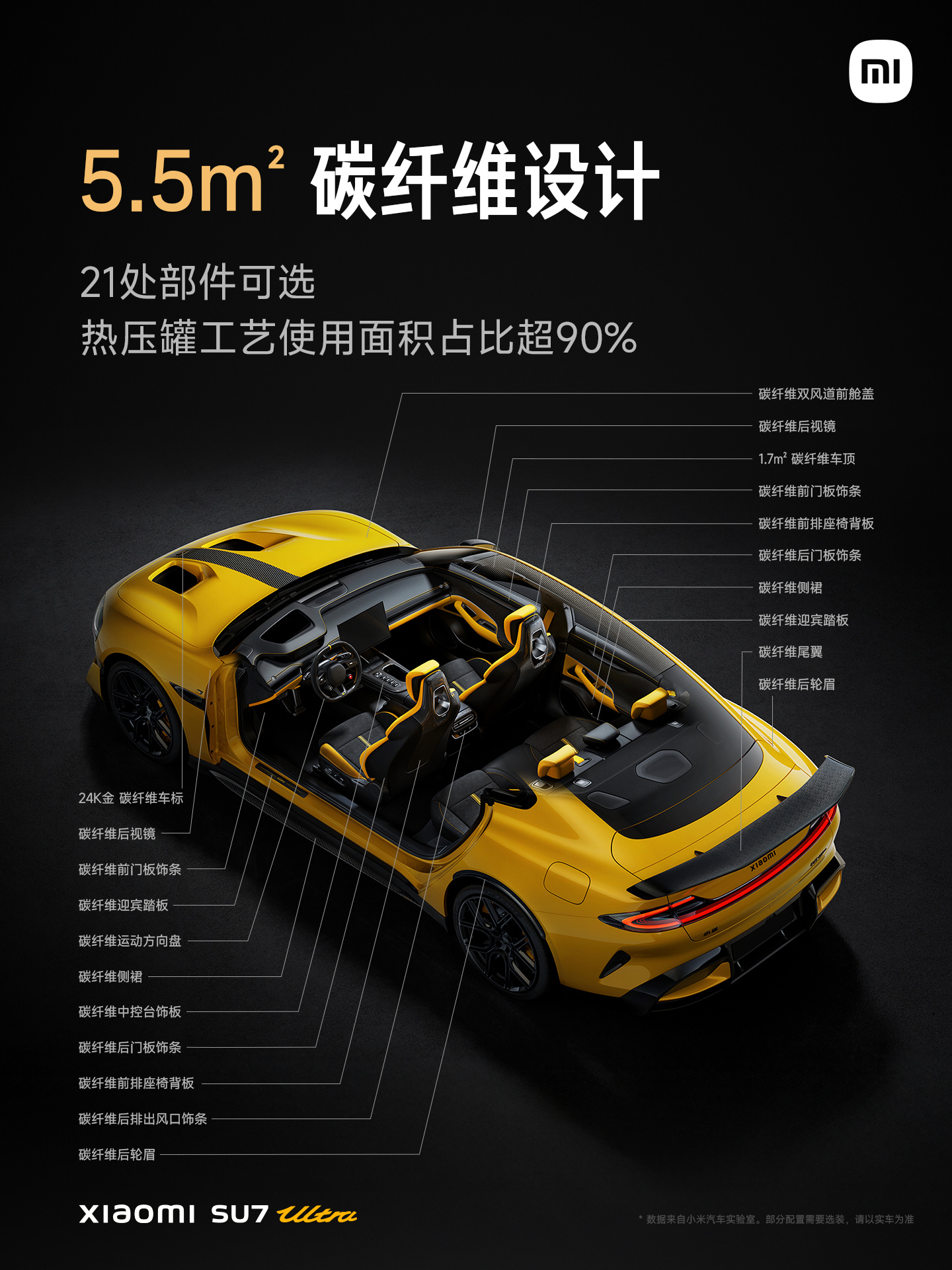 52.99 万元起小米 SU7 Ultra 正式发布：目标成为地表最快的四门量产车，重新定义豪车新标准