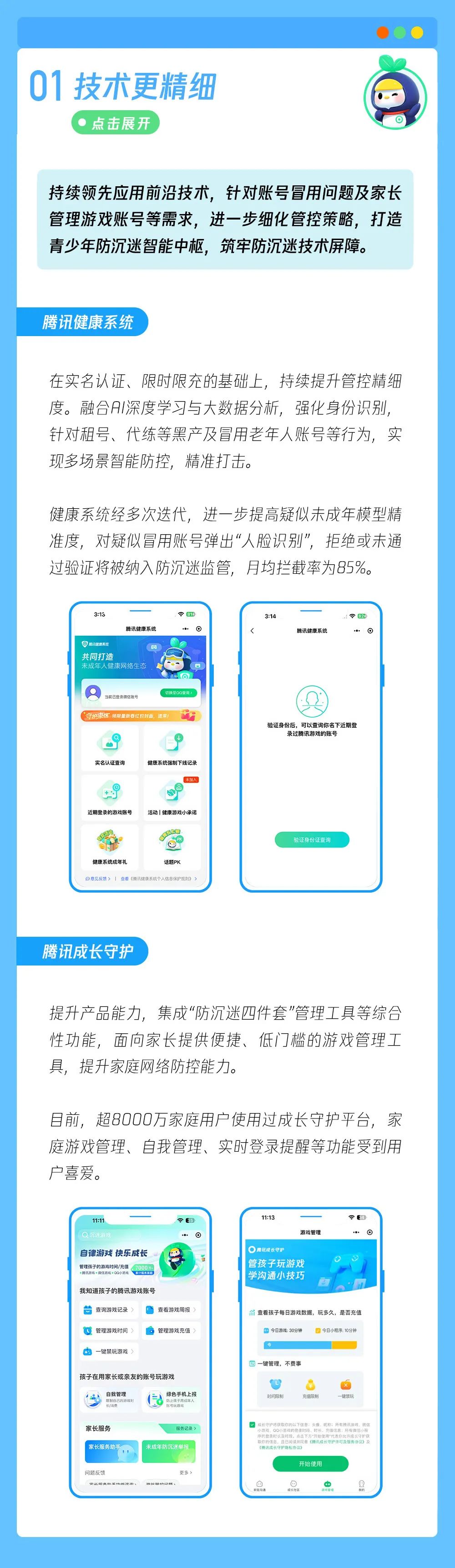 腾讯游戏宣布升级未成年人保护体系：2024 年时长占比仅 0.2% 创历年新低