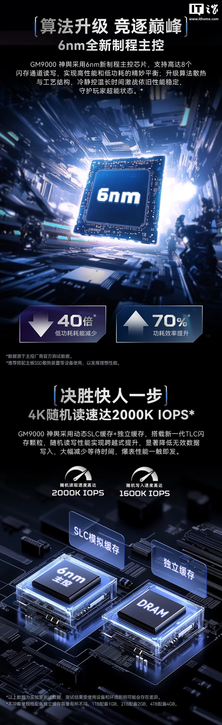 宏碁推出 GM9000 系列 PCIe5.0 固态硬盘：读速 14000MB/s，899 元起