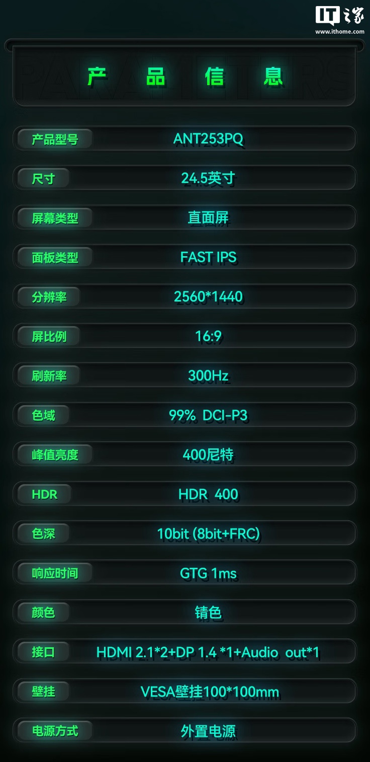 HKC 蚂蚁电竞“ANT253PQ”24.5 英寸显示器首销：2K 300Hz，1799 元