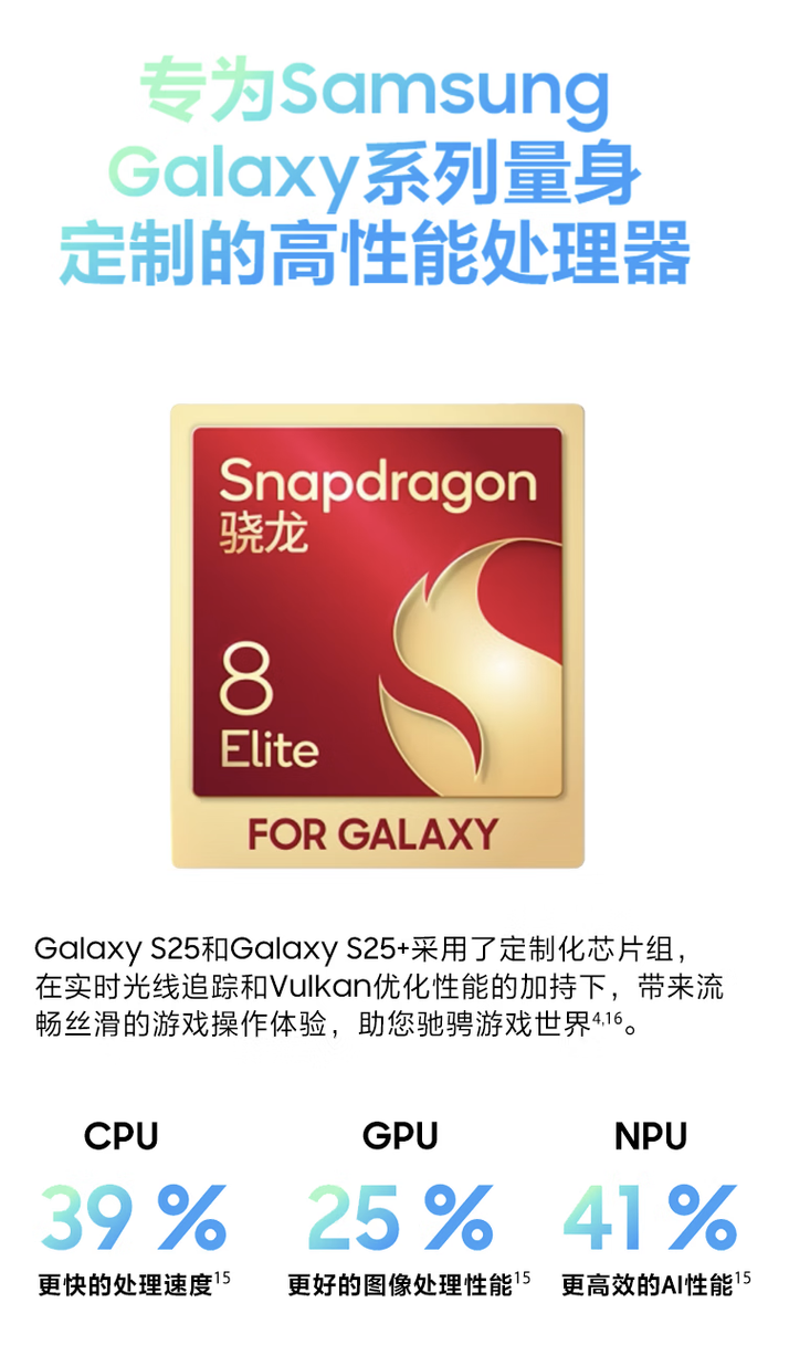 三星入门款 Galaxy S25 享受首发国补活动，12G + 256G 版立减 500 元到手价 5499 元