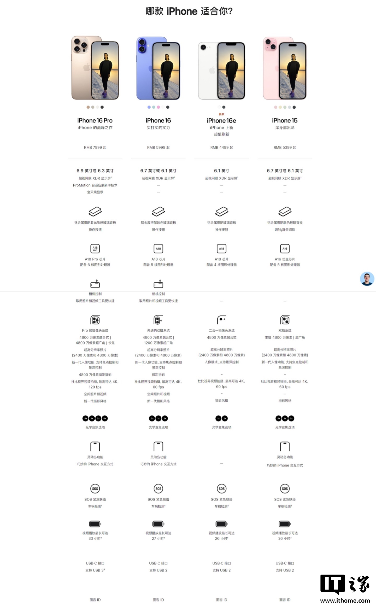 购 iPhone 16e 赠《哪吒 2》影票：预售即享 500 元国补 + 京东 12 期免息