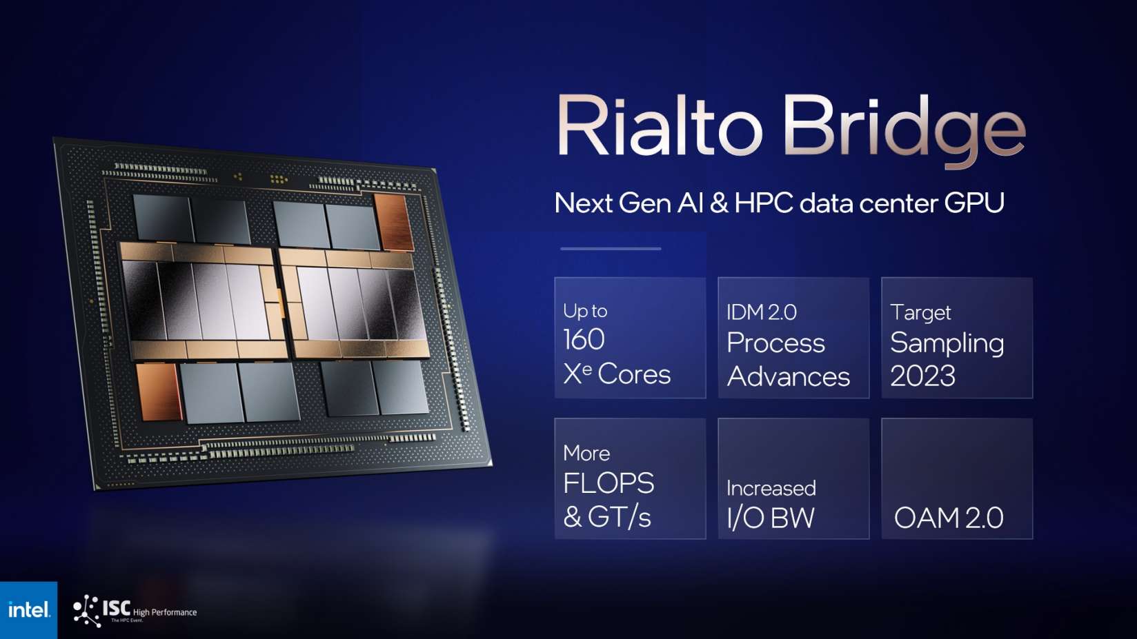 英特尔已取消 GPU "Rialto Bridge" 原定 2024 年量产，目标性能超英伟达 H100