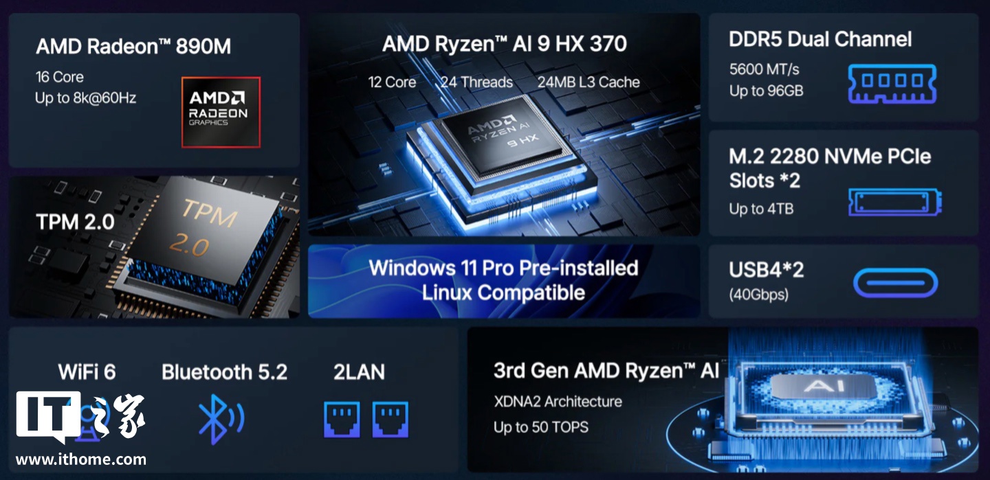 阿迈奇海外推出 F3A AI 370 迷你主机：锐龙 AI 9 HX 370 + 双 2.5G 网口，准系统 759 美元
