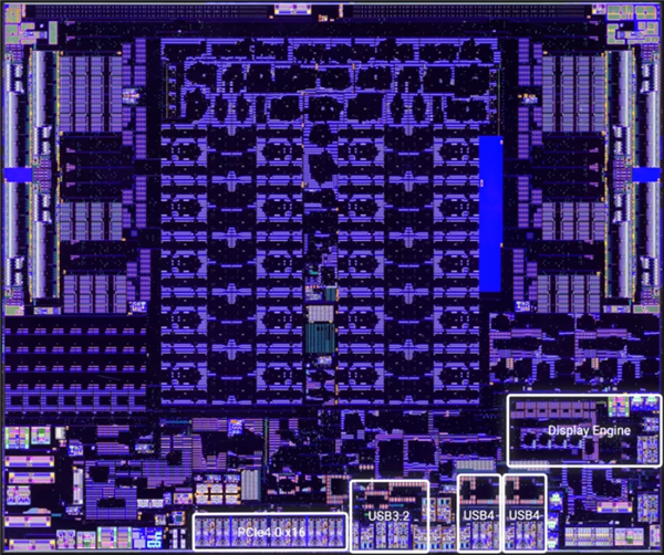 AMD最强U锐龙AI Max+ 395内核照首次揭秘：GPU面积大得恐怖！