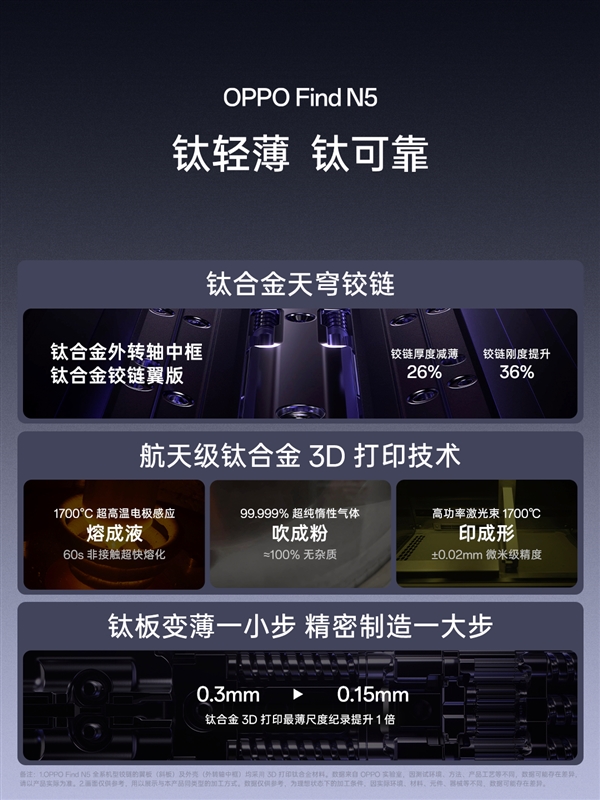 折叠屏之王！OPPO Find N5发布：8999元起