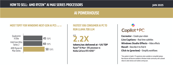 AMD高管：将发布RX 90700.05XTXT Max 320GB、功耗1200W