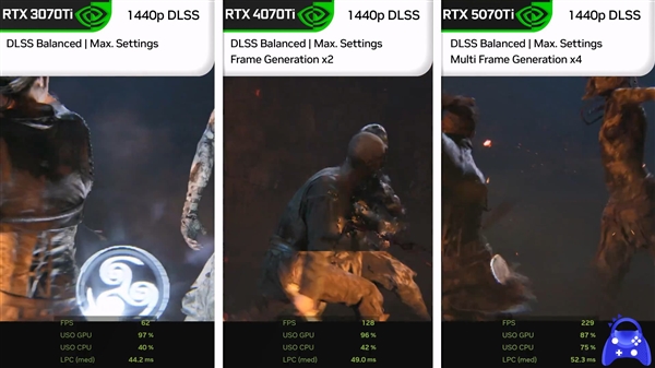 RTX 5070Ti多款游戏测试：提升主要依赖DLSS