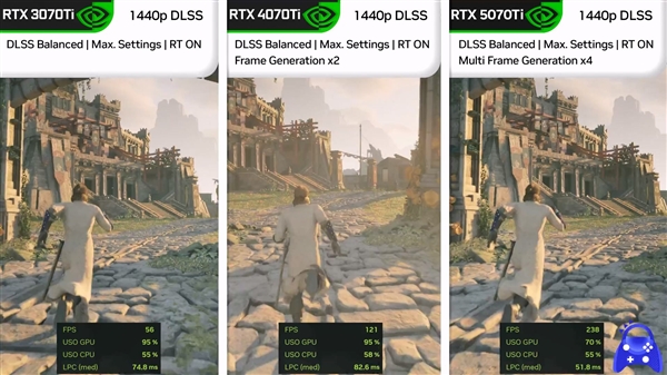 RTX 5070Ti多款游戏测试：提升主要依赖DLSS