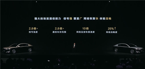 尊界S800首发星河通信：共用三网、卫星信号 全场景不失联