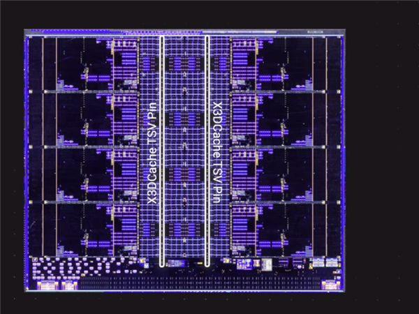 AMD最强U锐龙AI Max+ 395内核照首次揭秘：GPU面积大得恐怖！