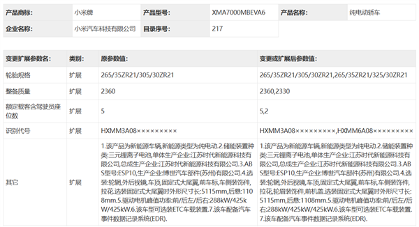 小米SU7 Ultra申报信息变更：首增2座版车型 车身更轻