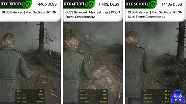 RTX 5070Ti多款游戏测试：提升主要依赖DLSS