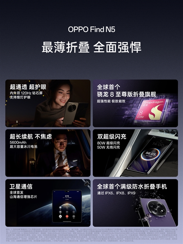 折叠屏之王！OPPO Find N5发布：8999元起